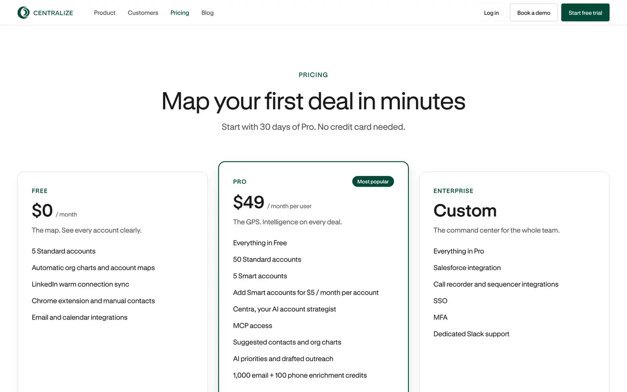 Centralize pricing page - AI Sales & Marketing SaaS pricing tiers and plans