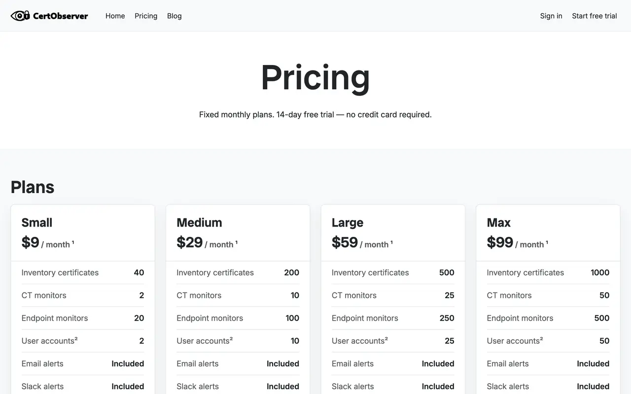 CertObserver pricing page - Supply Chain & Logistics SaaS pricing tiers and plans