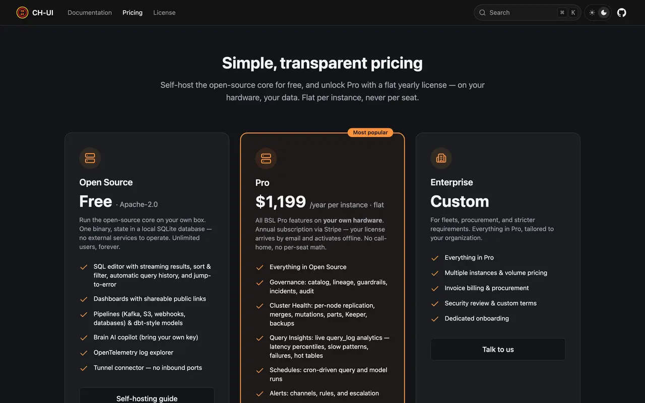 CH-UI pricing page - Database & Backend SaaS pricing tiers and plans