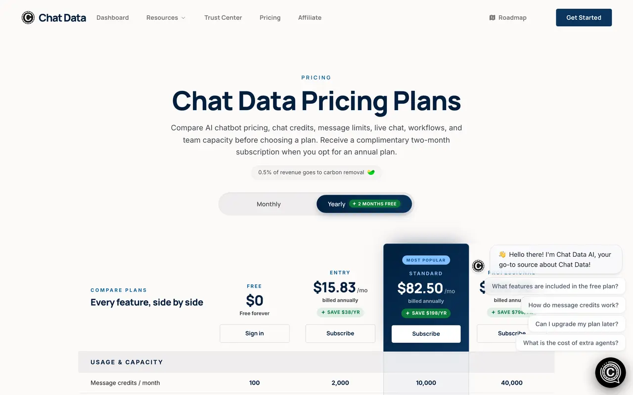 Chat Data pricing page - Customer Support SaaS pricing tiers and plans