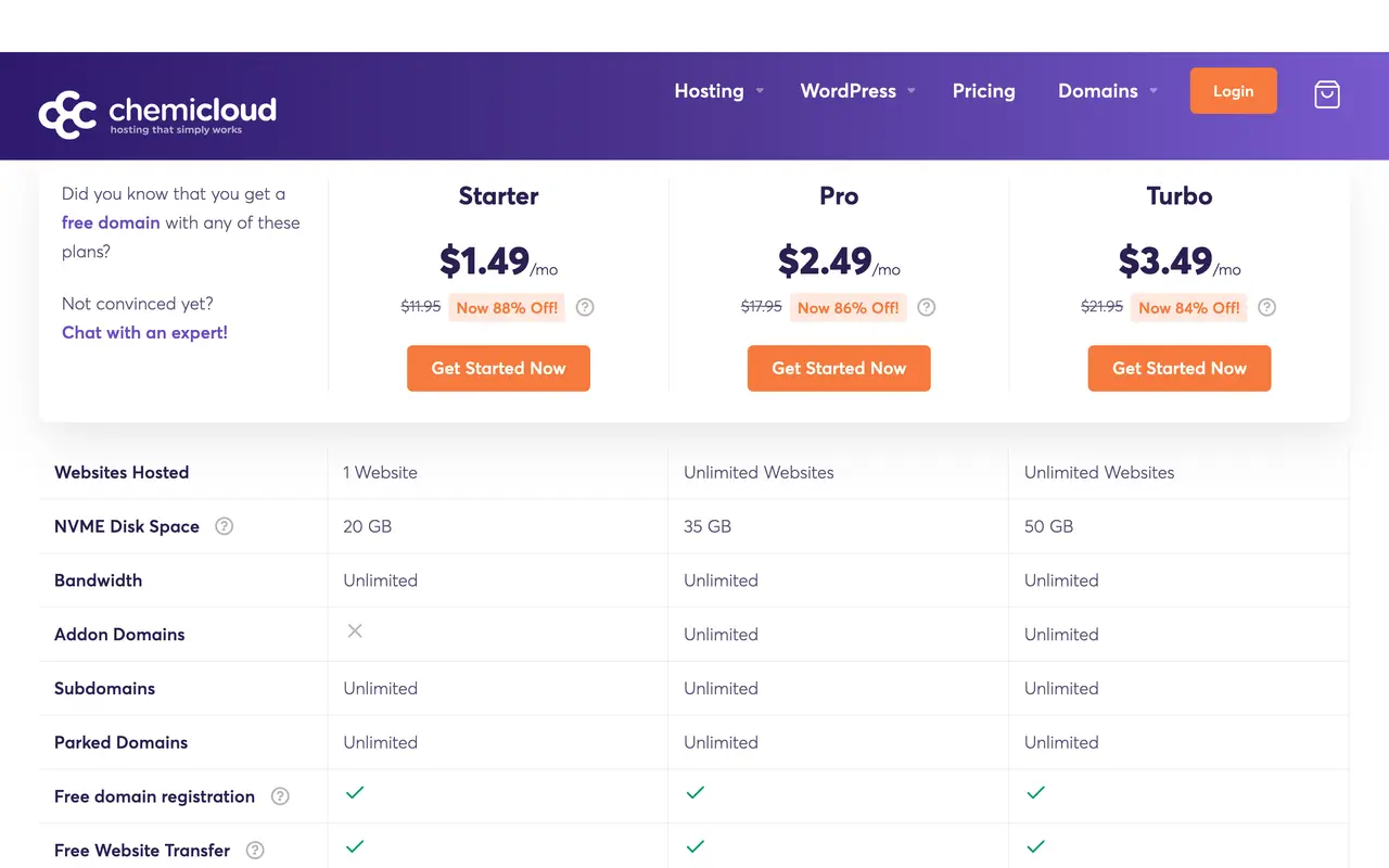 ChemiCloud pricing page - Hosting SaaS pricing tiers and plans