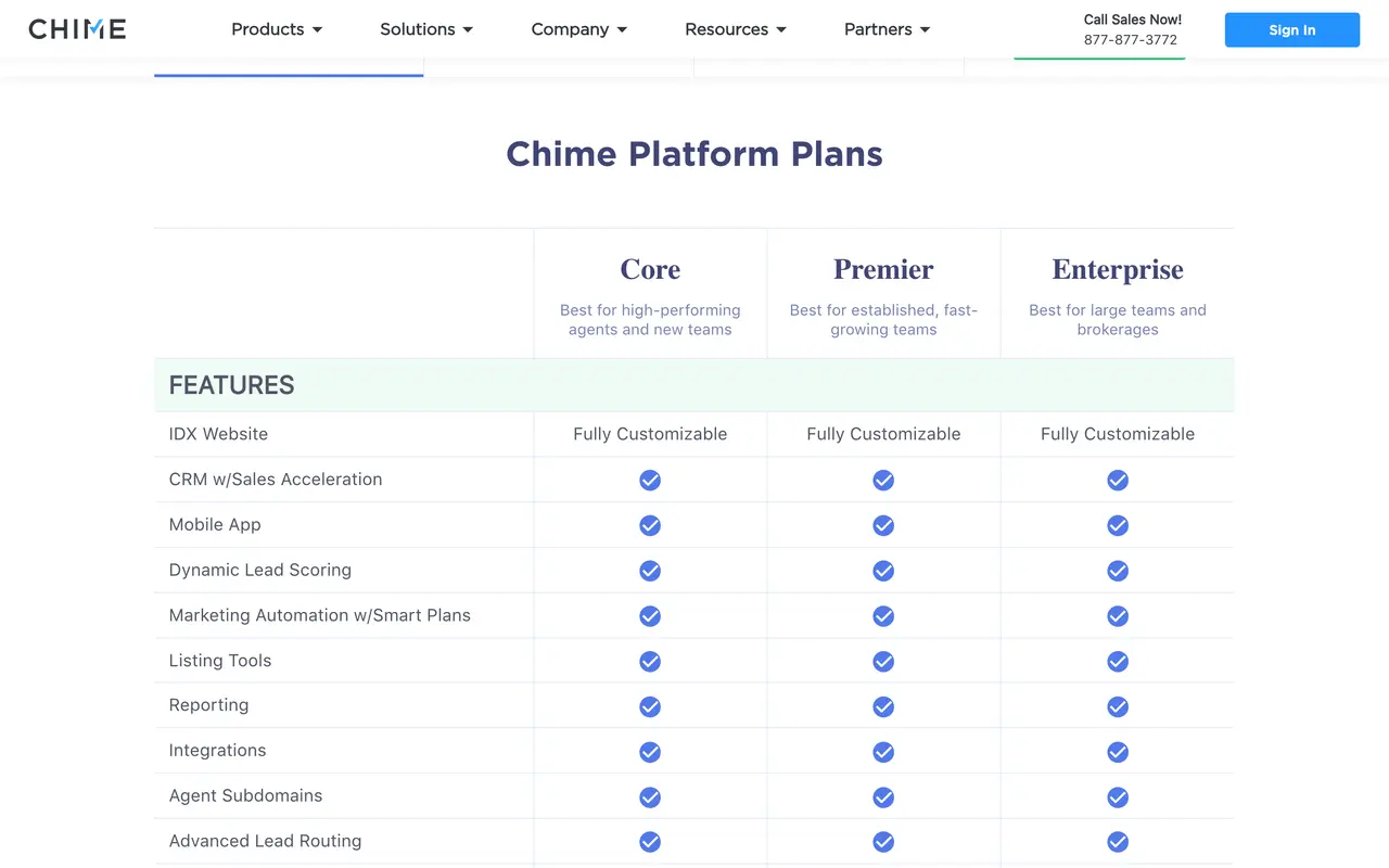 Chime pricing page - Real Estate & PropTech SaaS pricing tiers and plans
