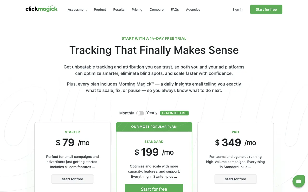 ClickMagick pricing page - Attribution SaaS pricing tiers and plans