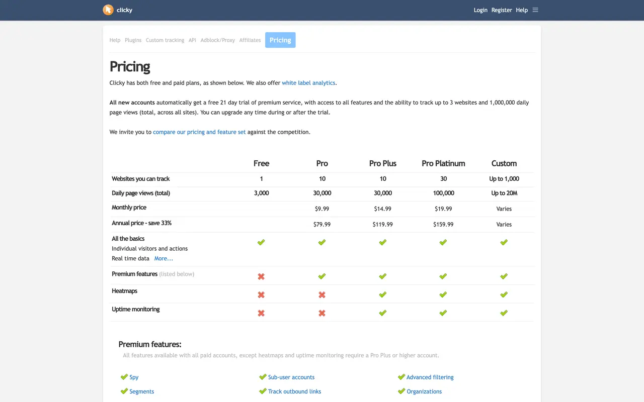 Clicky pricing page - Web Analytics SaaS pricing tiers and plans