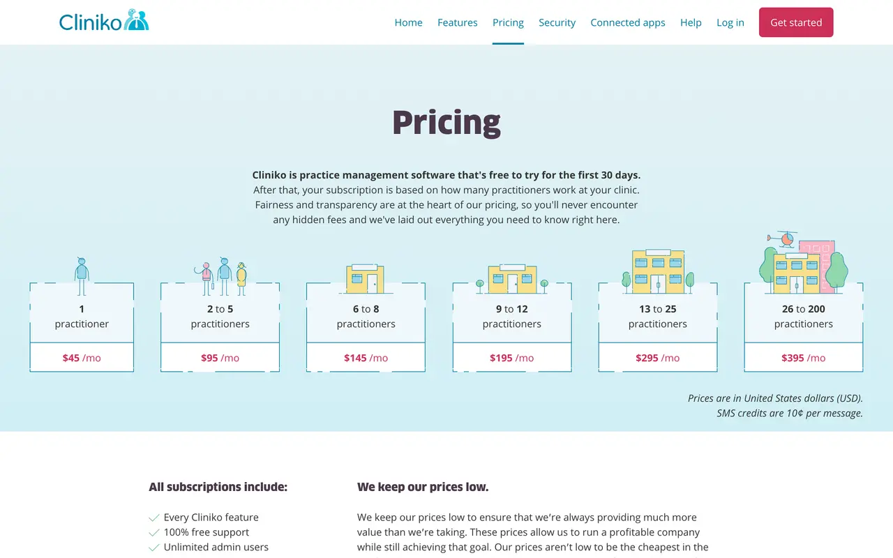 Cliniko pricing page - Healthcare & Wellness SaaS pricing tiers and plans