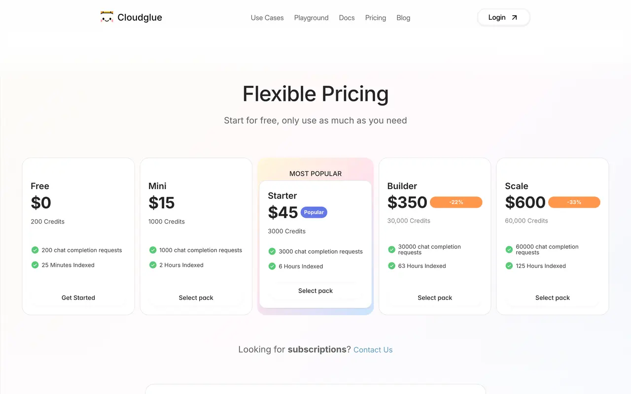 Cloudglue pricing page - AI Education SaaS pricing tiers and plans