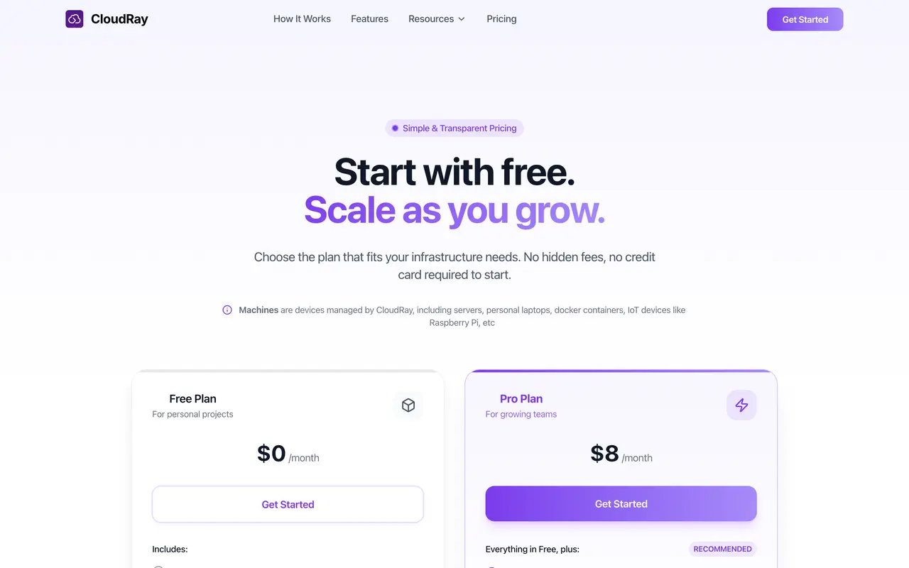 CloudRay pricing page - DevOps & CI/CD SaaS pricing tiers and plans