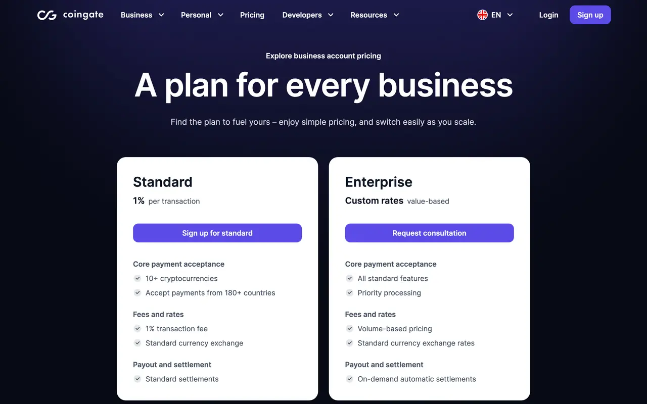CoinGate pricing page - Fintech SaaS pricing tiers and plans