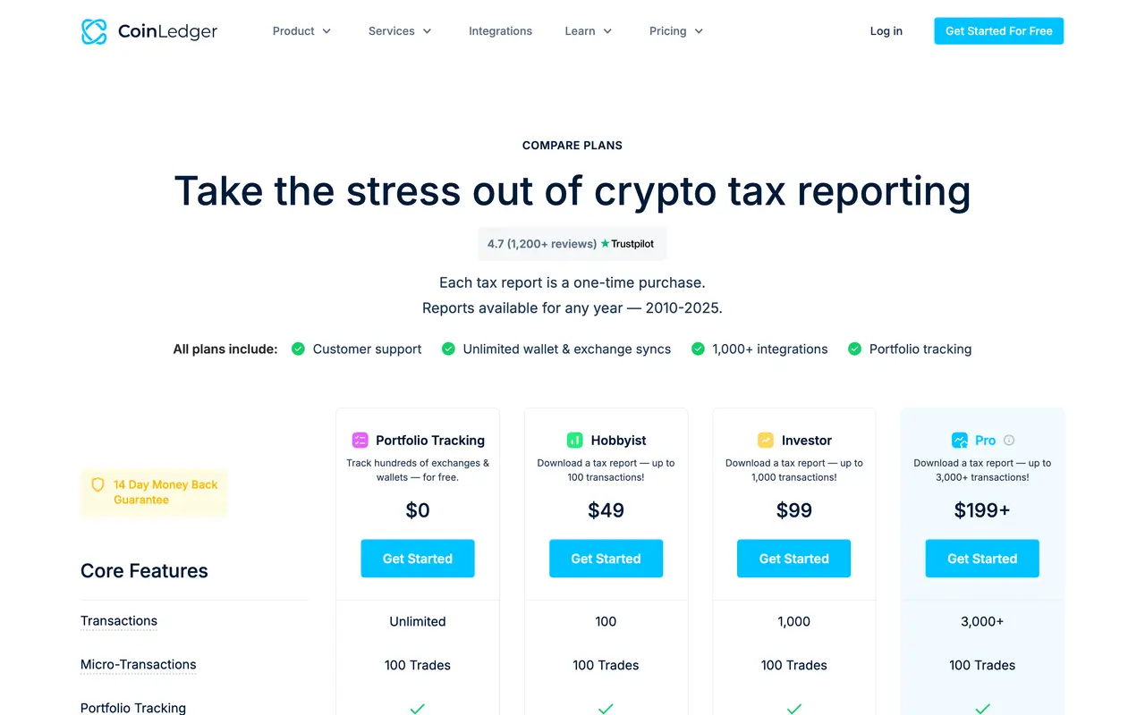 CoinLedger pricing page - Fintech SaaS pricing tiers and plans