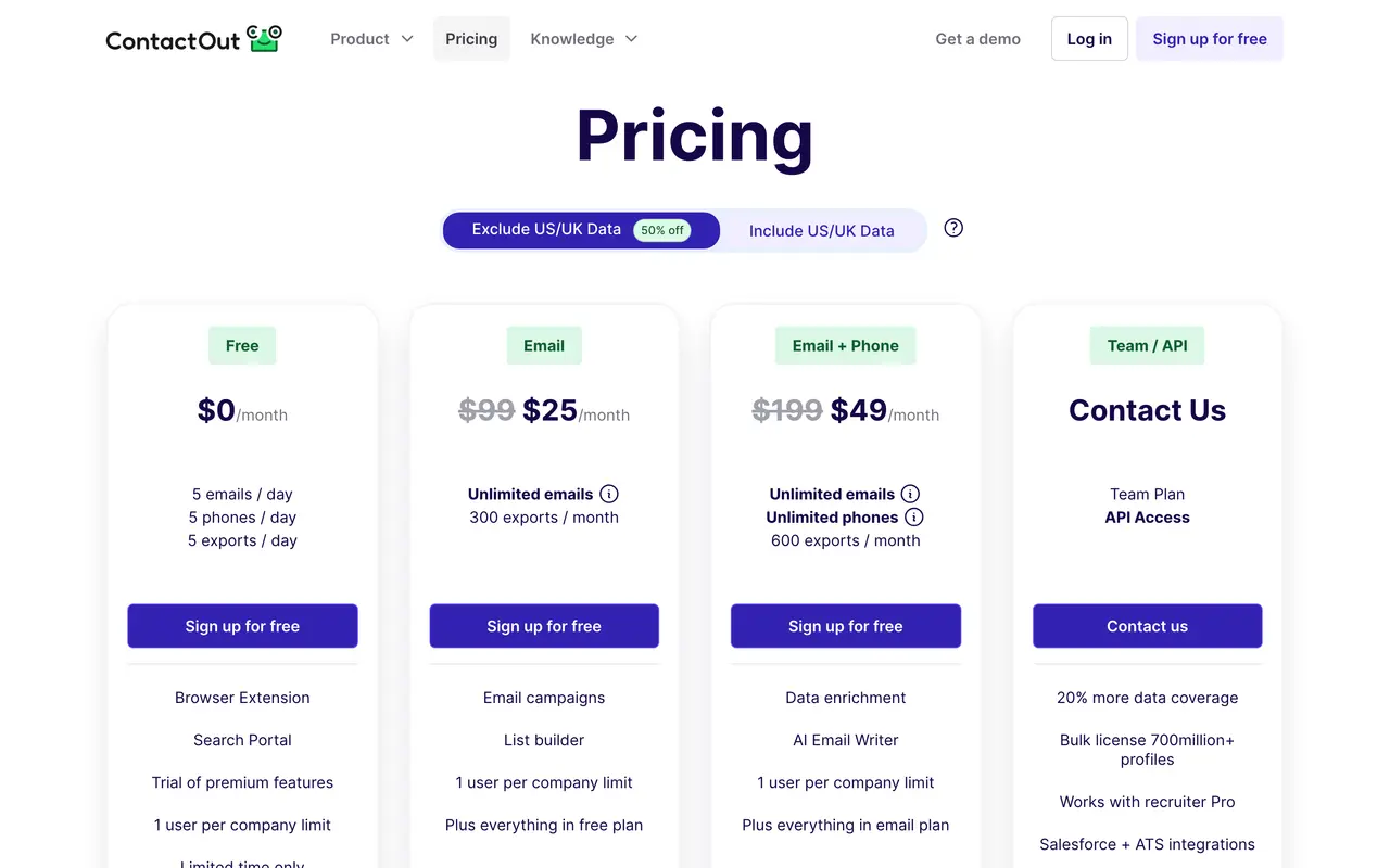 ContactOut pricing page - Sales SaaS pricing tiers and plans
