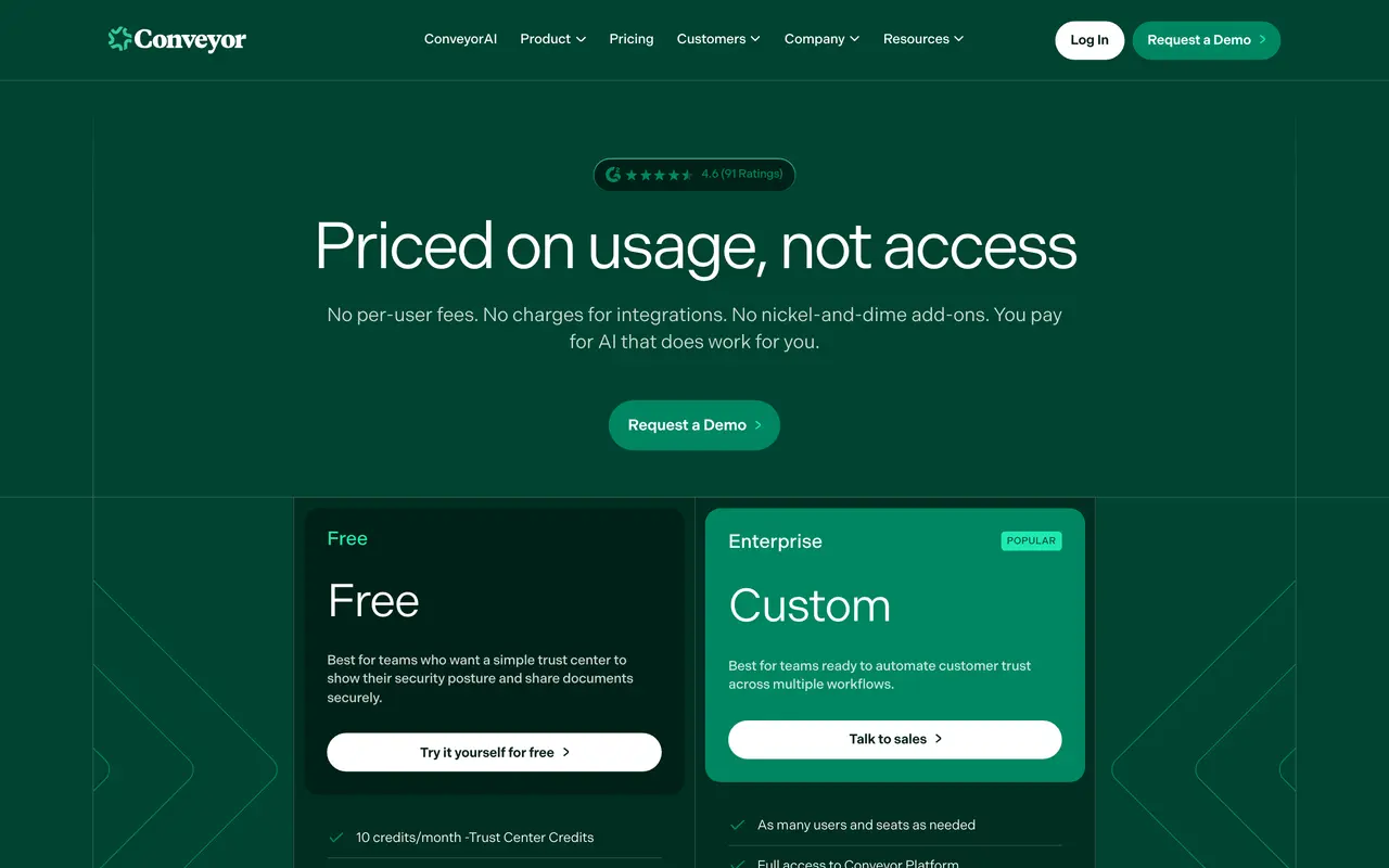 Conveyor pricing page - AI Security & Compliance SaaS pricing tiers and plans