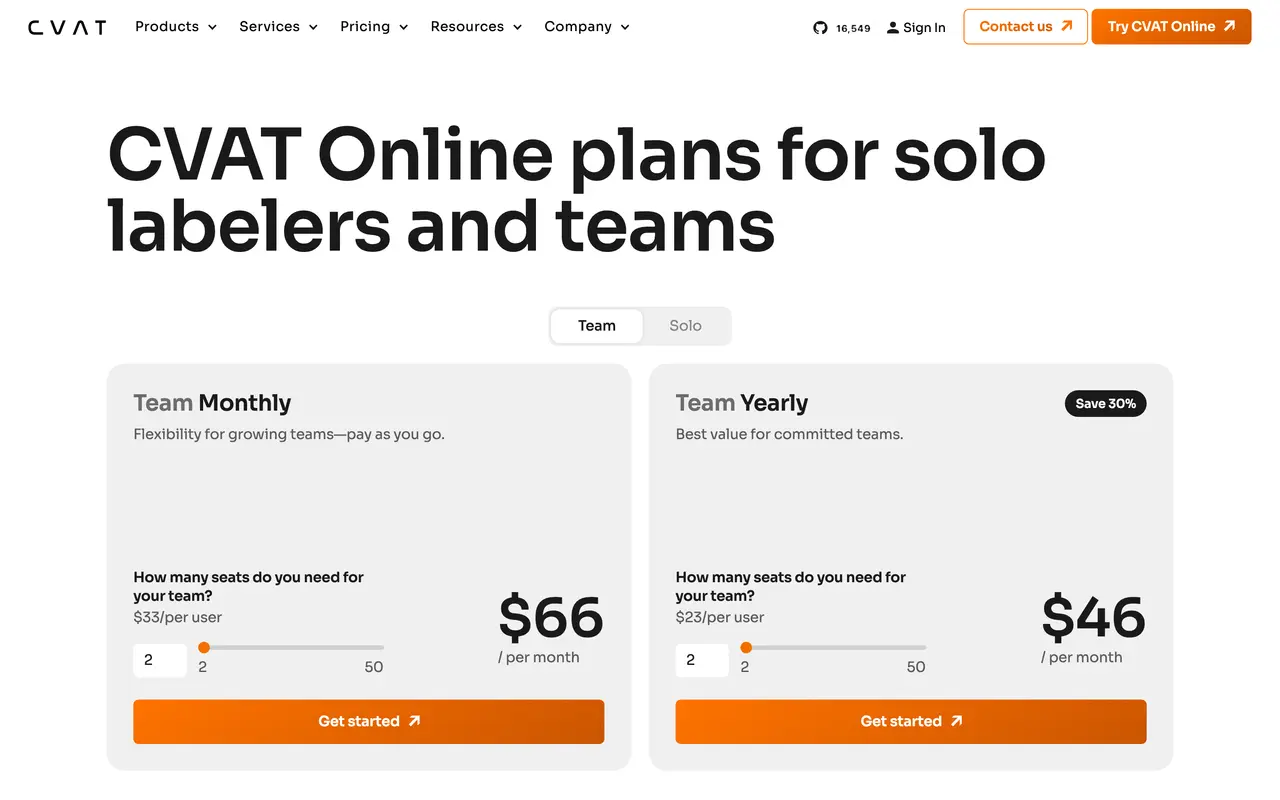 CVAT pricing page - AI Data & Analytics SaaS pricing tiers and plans