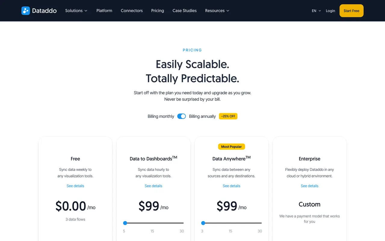 Dataddo pricing page - Data SaaS pricing tiers and plans