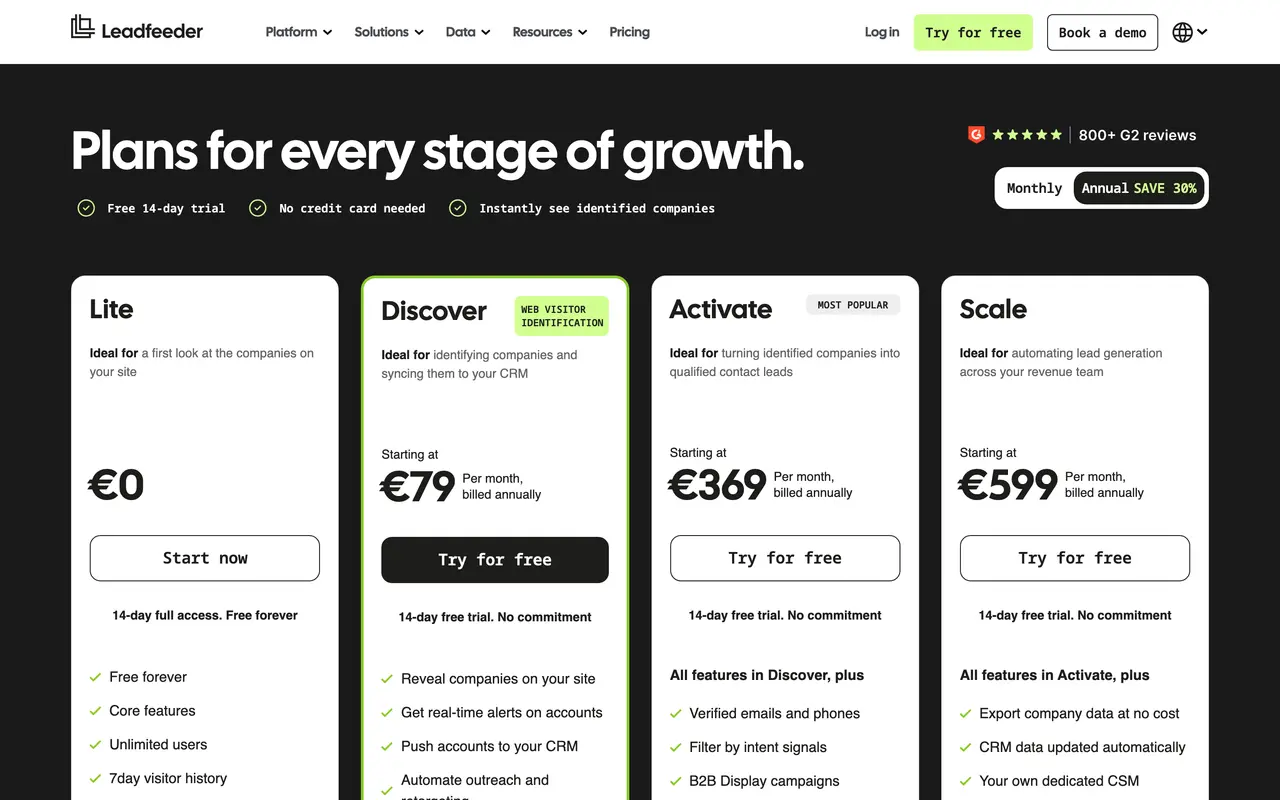 Leadfeeder pricing page - Sales SaaS pricing tiers and plans