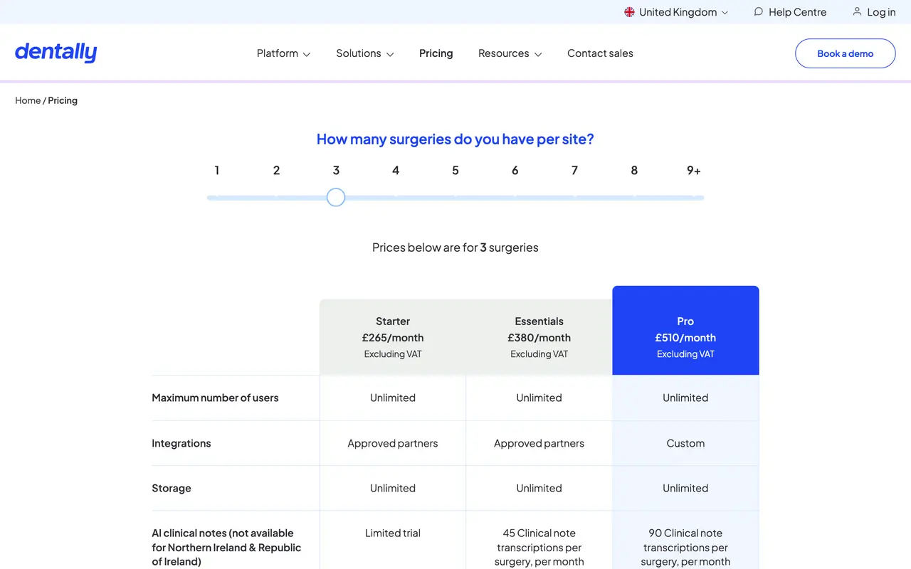 Dentally pricing page - Dental SaaS pricing tiers and plans