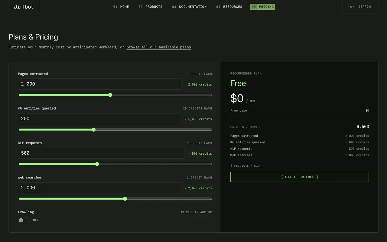 Diffbot pricing page - AI Data & Analytics SaaS pricing tiers and plans