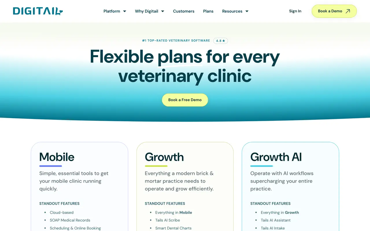 Digitail pricing page - Healthcare & Wellness SaaS pricing tiers and plans