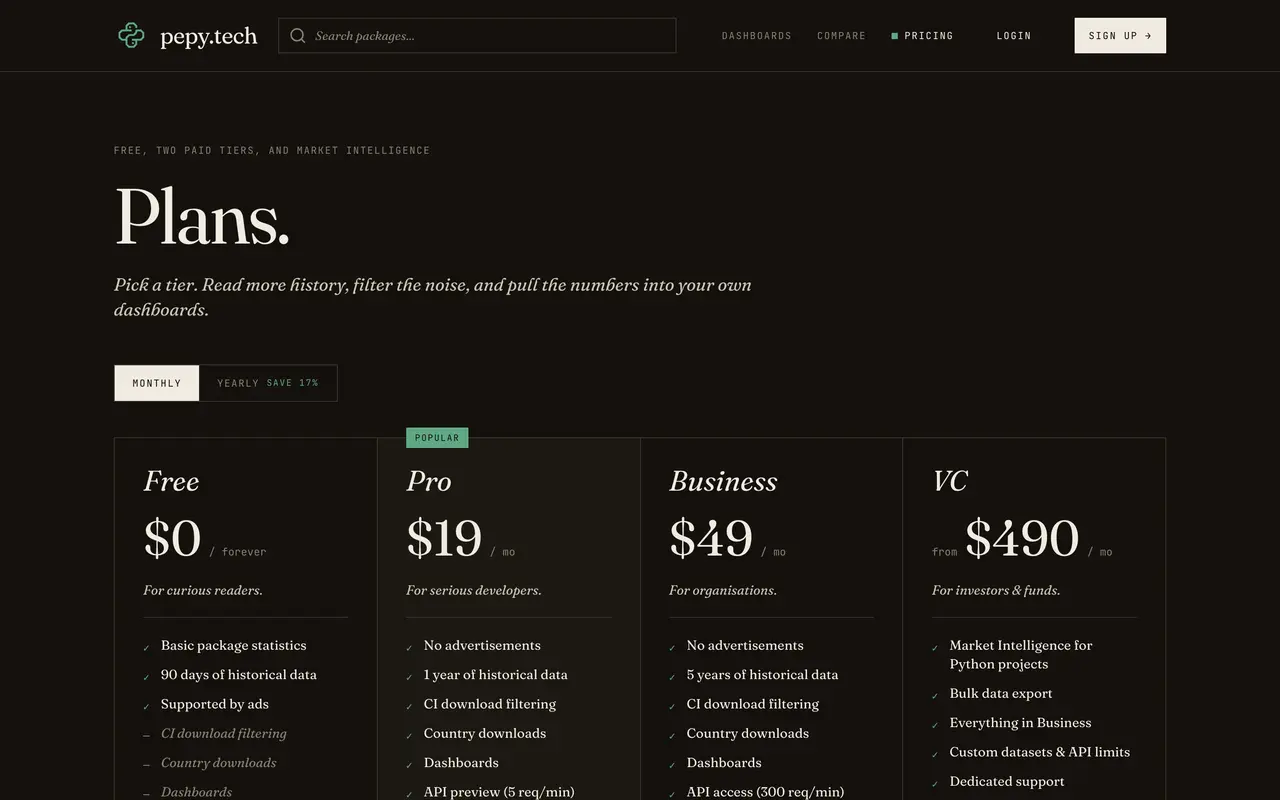 ![Downloads pricing page - Analytics & BI SaaS pricing tiers and plans