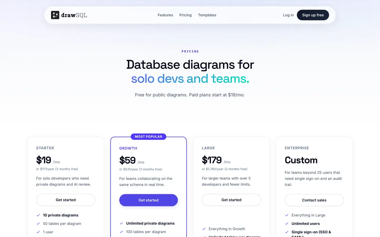 DrawSQL pricing page - Database SaaS pricing tiers and plans