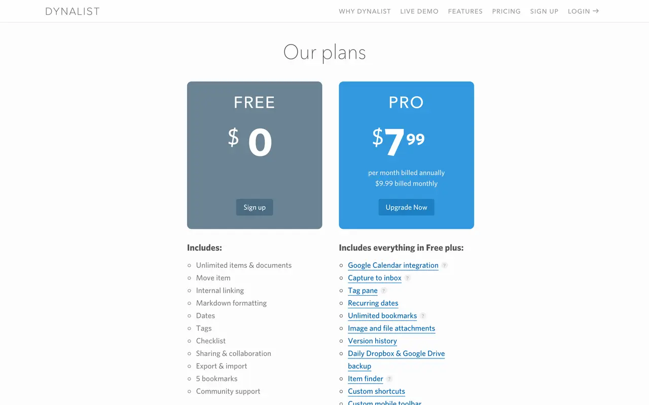 Dynalist pricing page - Task Management SaaS pricing tiers and plans