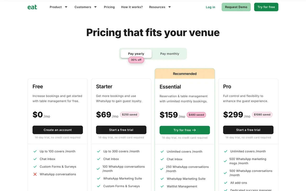 Eat App pricing page - Restaurant SaaS pricing tiers and plans