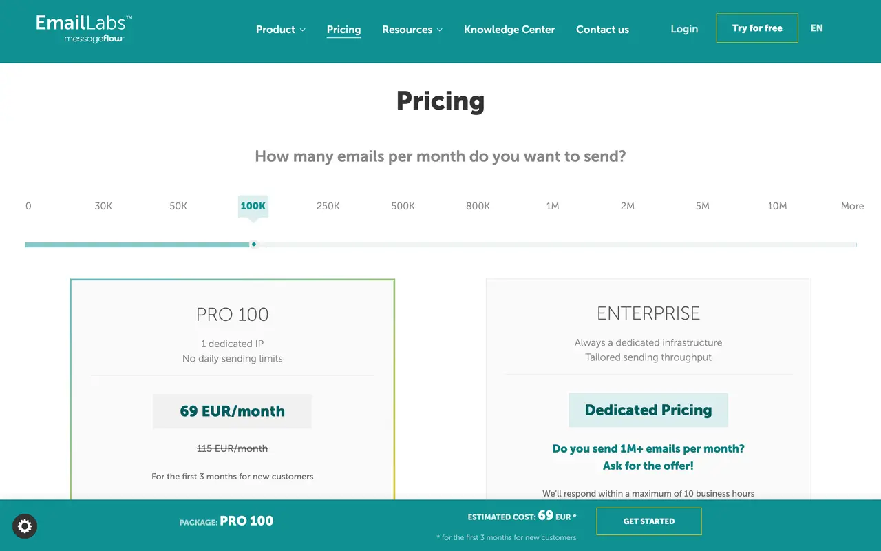 Emaillabs pricing page - Communication SaaS pricing tiers and plans