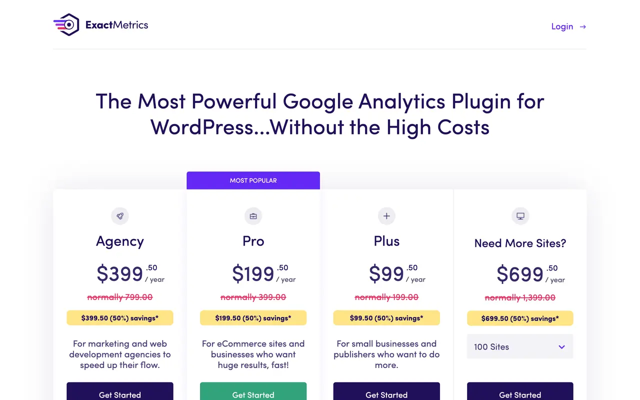 ExactMetrics pricing page - WordPress SaaS pricing tiers and plans