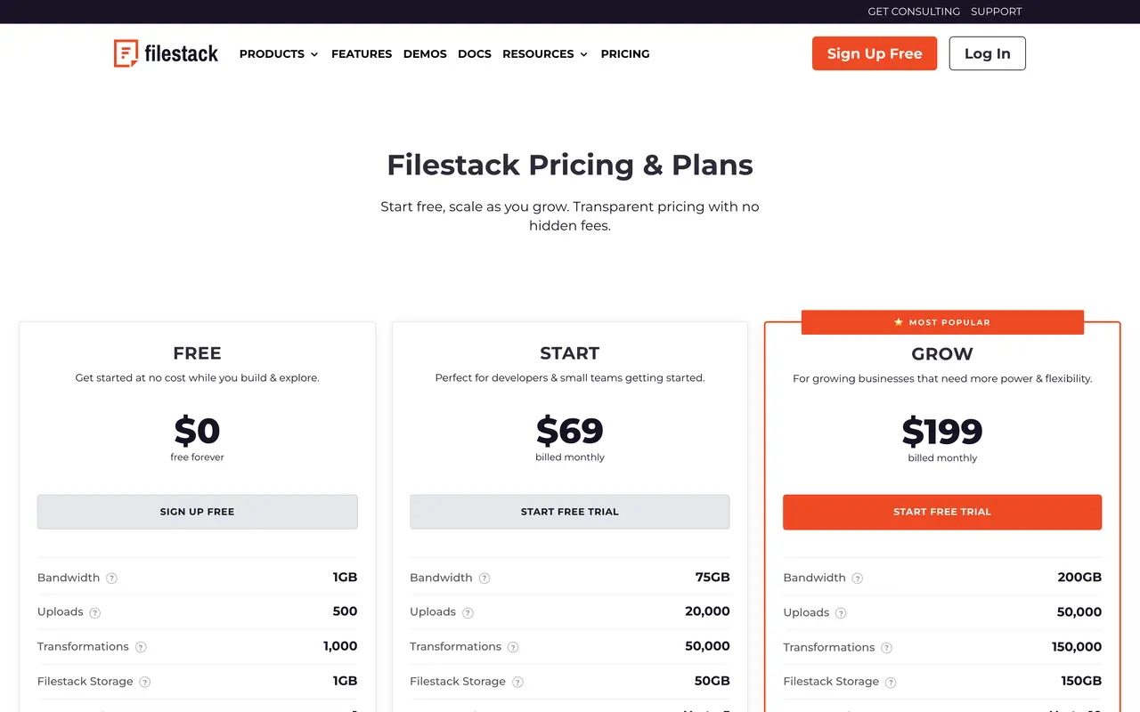 Filestack pricing page - Storage & Backup SaaS pricing tiers and plans