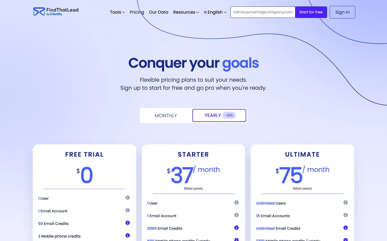 FindThatLead pricing page - Sales SaaS pricing tiers and plans
