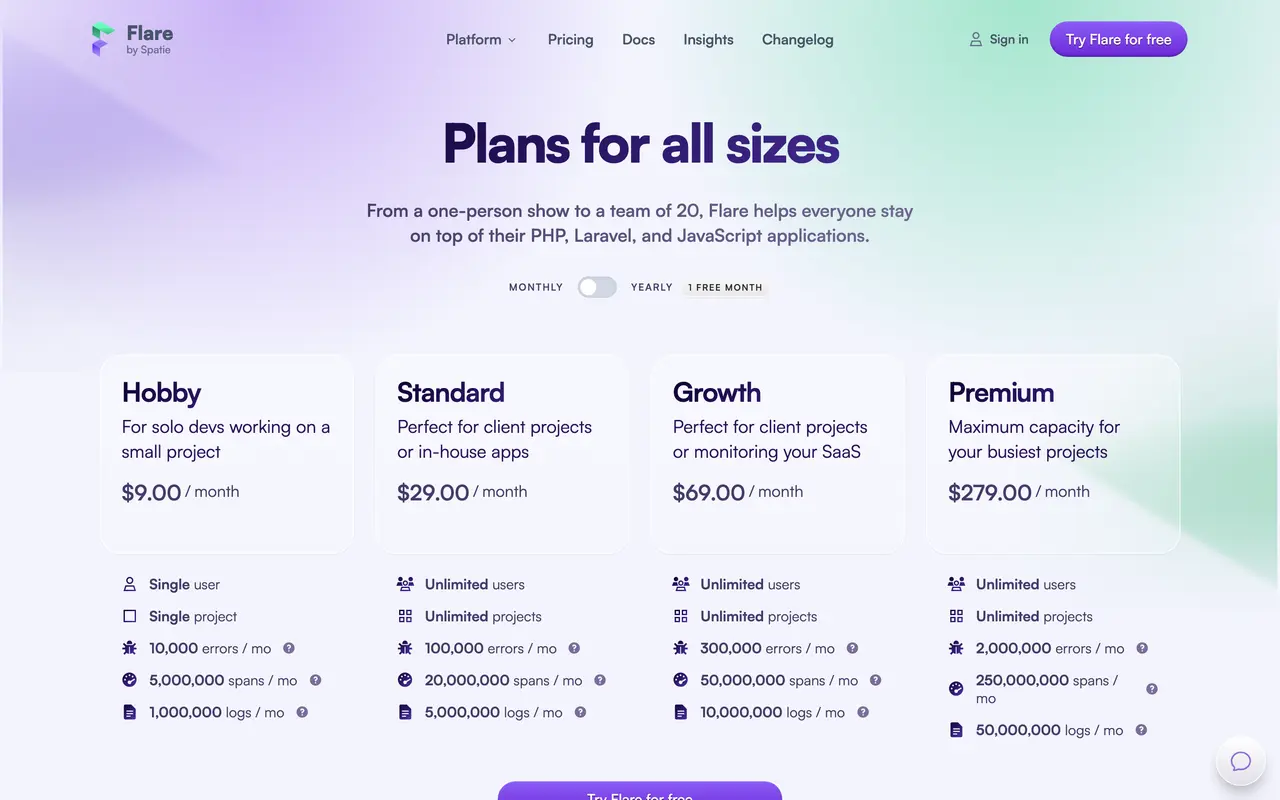 Flare pricing page - Monitoring SaaS pricing tiers and plans