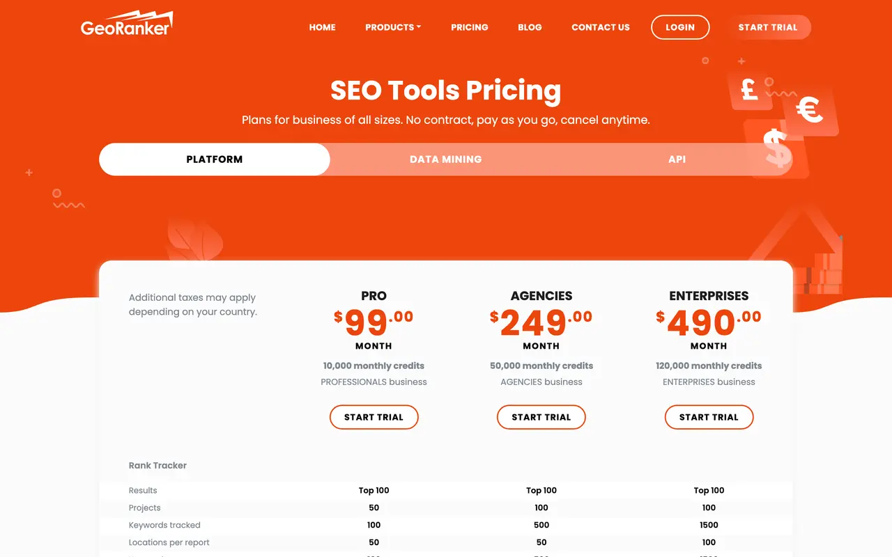 GeoRanker pricing page - Local SEO SaaS pricing tiers and plans
