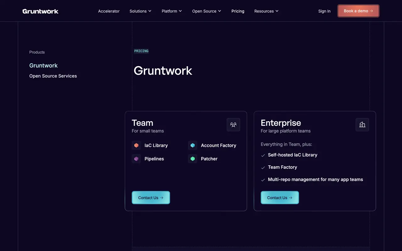 Gruntwork pricing page - DevOps SaaS pricing tiers and plans