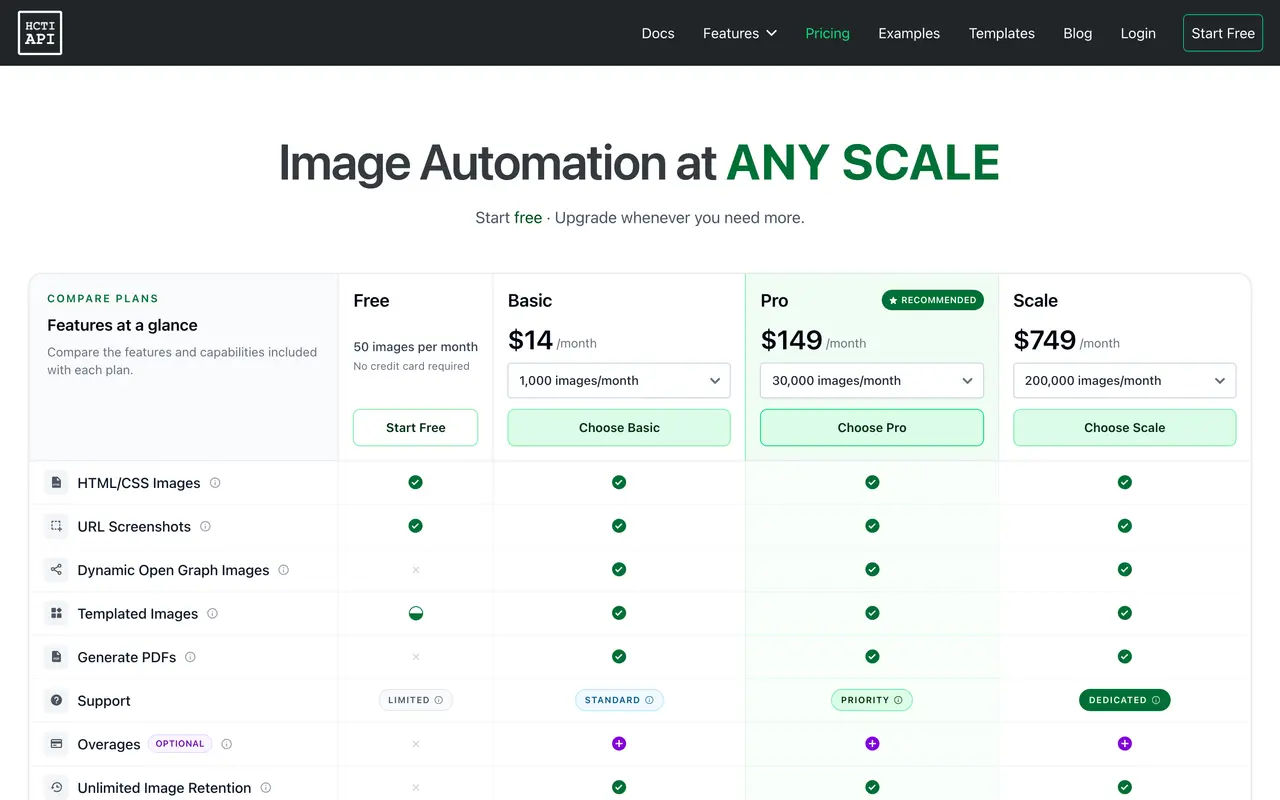 HTML/CSS to Image pricing page - Digital Asset Management SaaS pricing tiers and plans