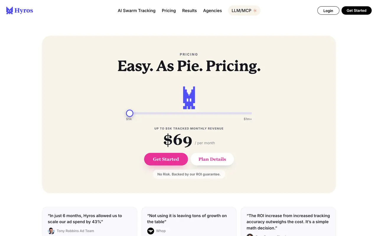 Hyros pricing page - Analytics SaaS pricing tiers and plans