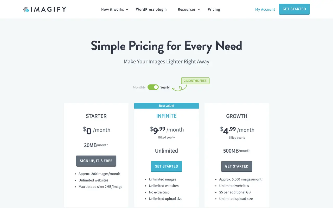 Imagify pricing page - Image Tools SaaS pricing tiers and plans