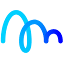 Inline Manual logo