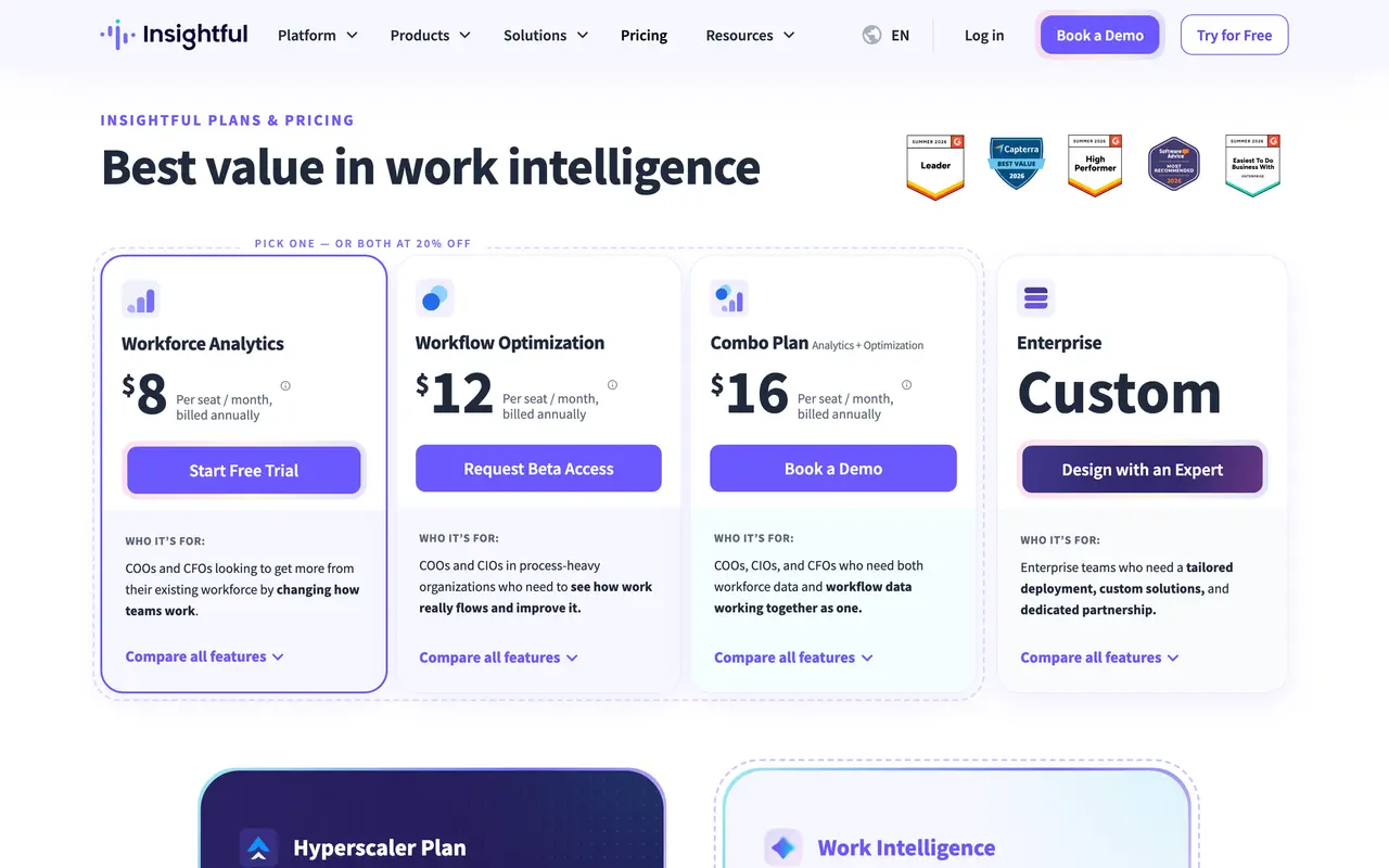 Insightful pricing page - Time Tracking & Invoicing SaaS pricing tiers and plans