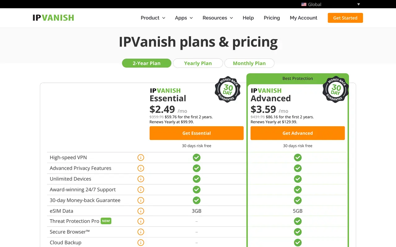 IPVanish pricing page - VPN SaaS pricing tiers and plans