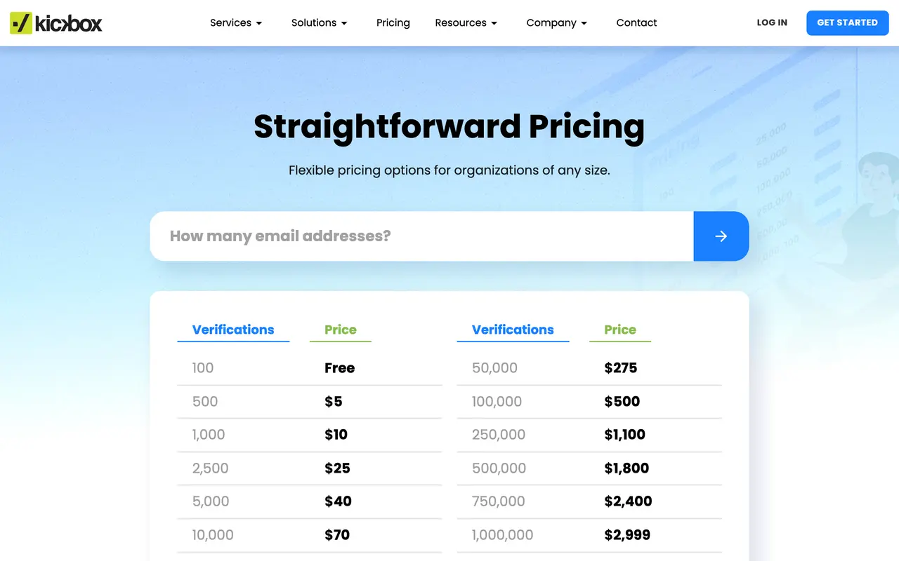 Kickbox pricing page - API Tools SaaS pricing tiers and plans