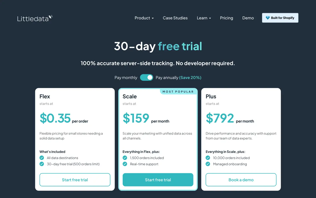 Littledata pricing page - E-commerce Analytics SaaS pricing tiers and plans
