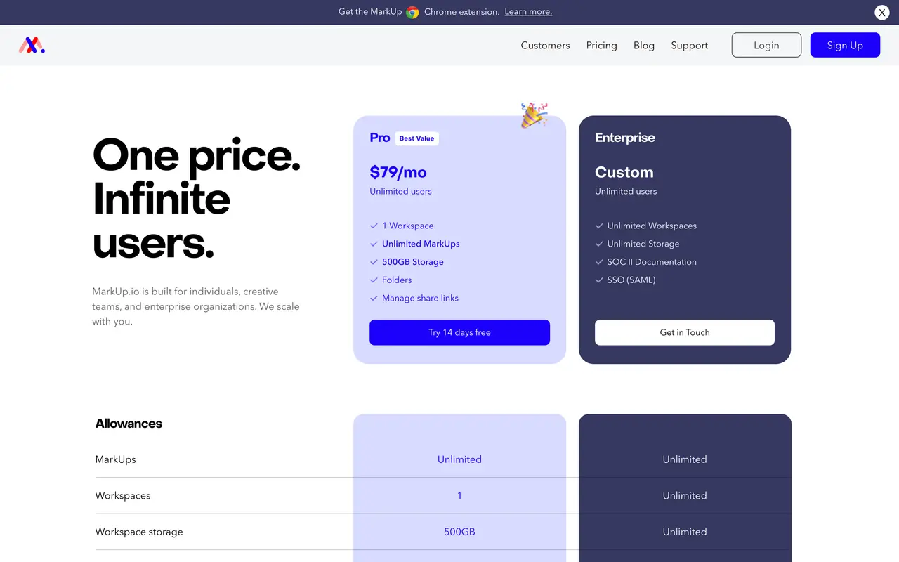 MarkUp.io pricing page - Creative SaaS pricing tiers and plans