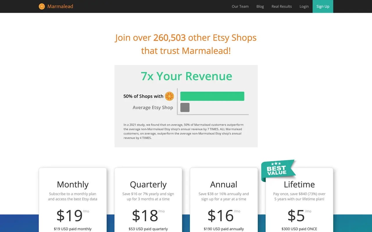 Marmalead pricing page - Ecommerce SaaS pricing tiers and plans