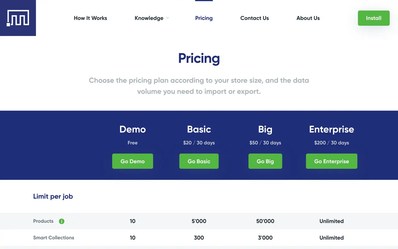 Matrixify pricing page - Shopify Apps SaaS pricing tiers and plans