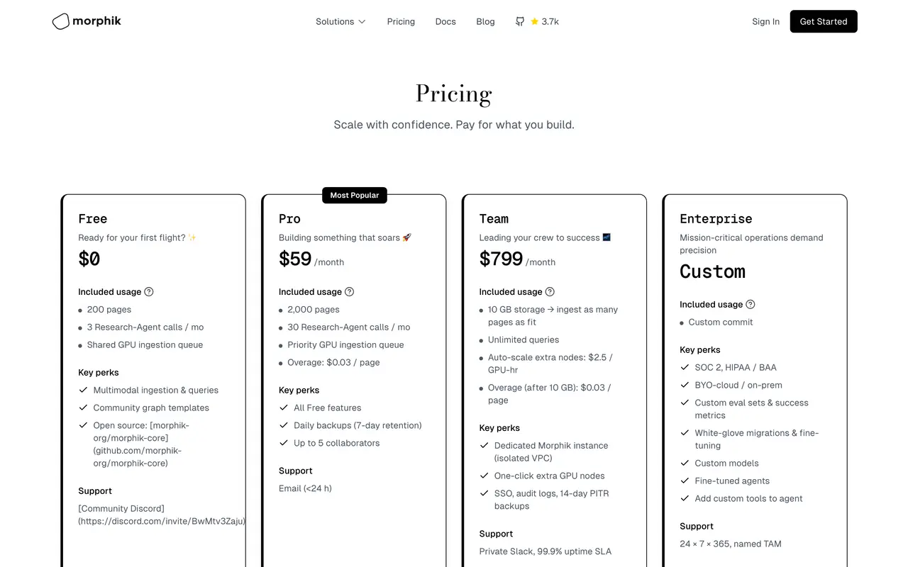 Morphik pricing page - AI Healthcare SaaS pricing tiers and plans