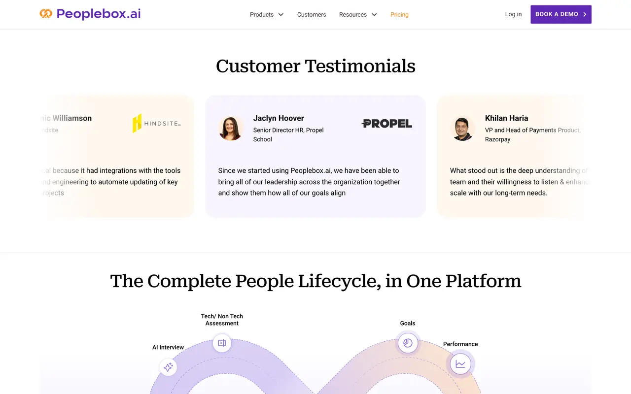 Peoplebox pricing page - AI HR & Recruiting SaaS pricing tiers and plans