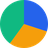 Pie Chart Generator logo
