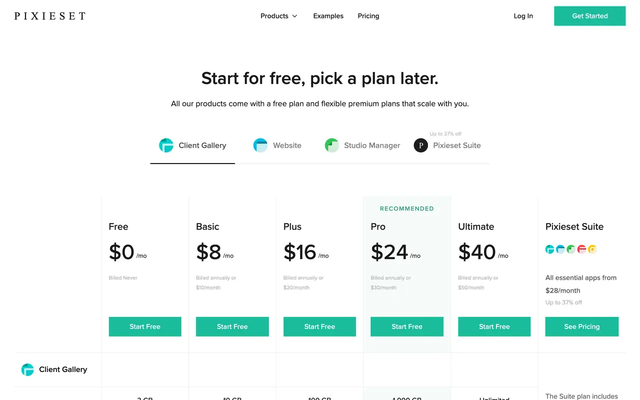 Pixieset pricing page - Digital Asset Management SaaS pricing tiers and plans