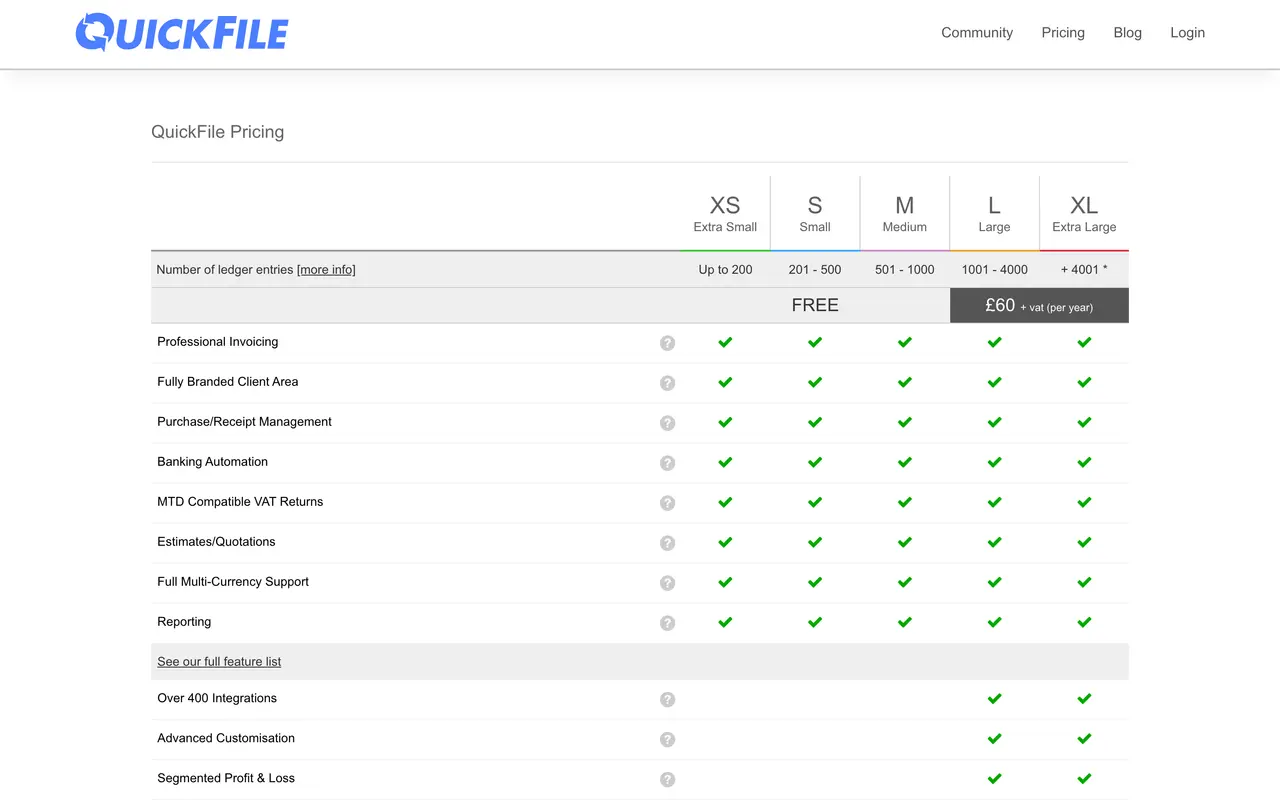 QuickFile pricing page - Accounting SaaS pricing tiers and plans