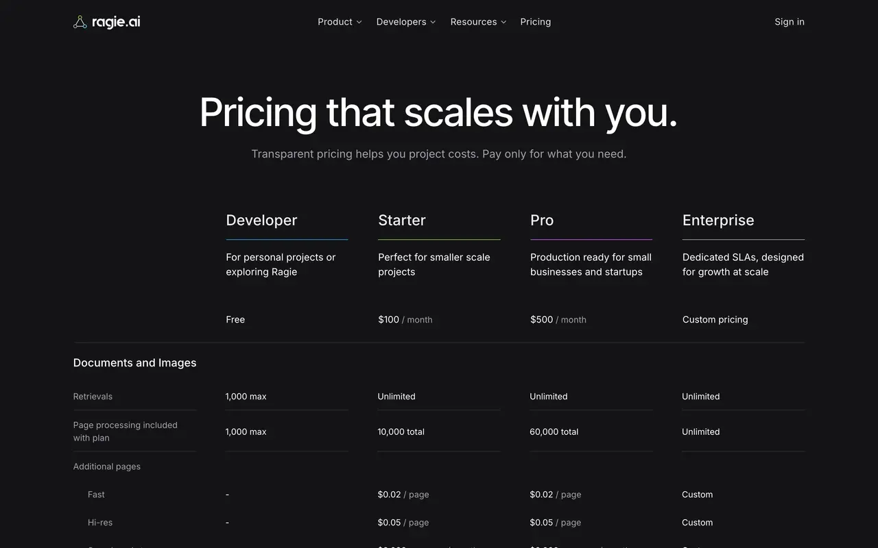 Ragie pricing page - AI Search & RAG SaaS pricing tiers and plans