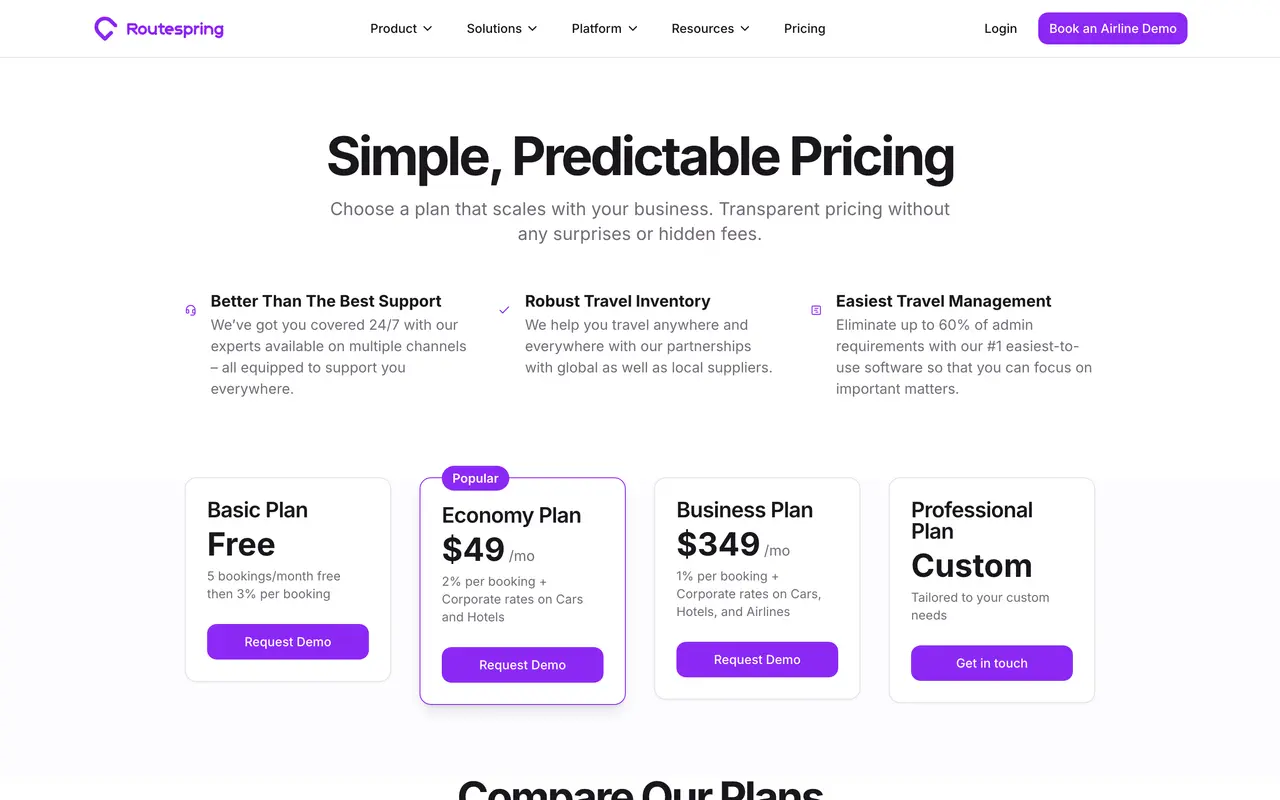 Routespring pricing page - Hospitality & Travel SaaS pricing tiers and plans